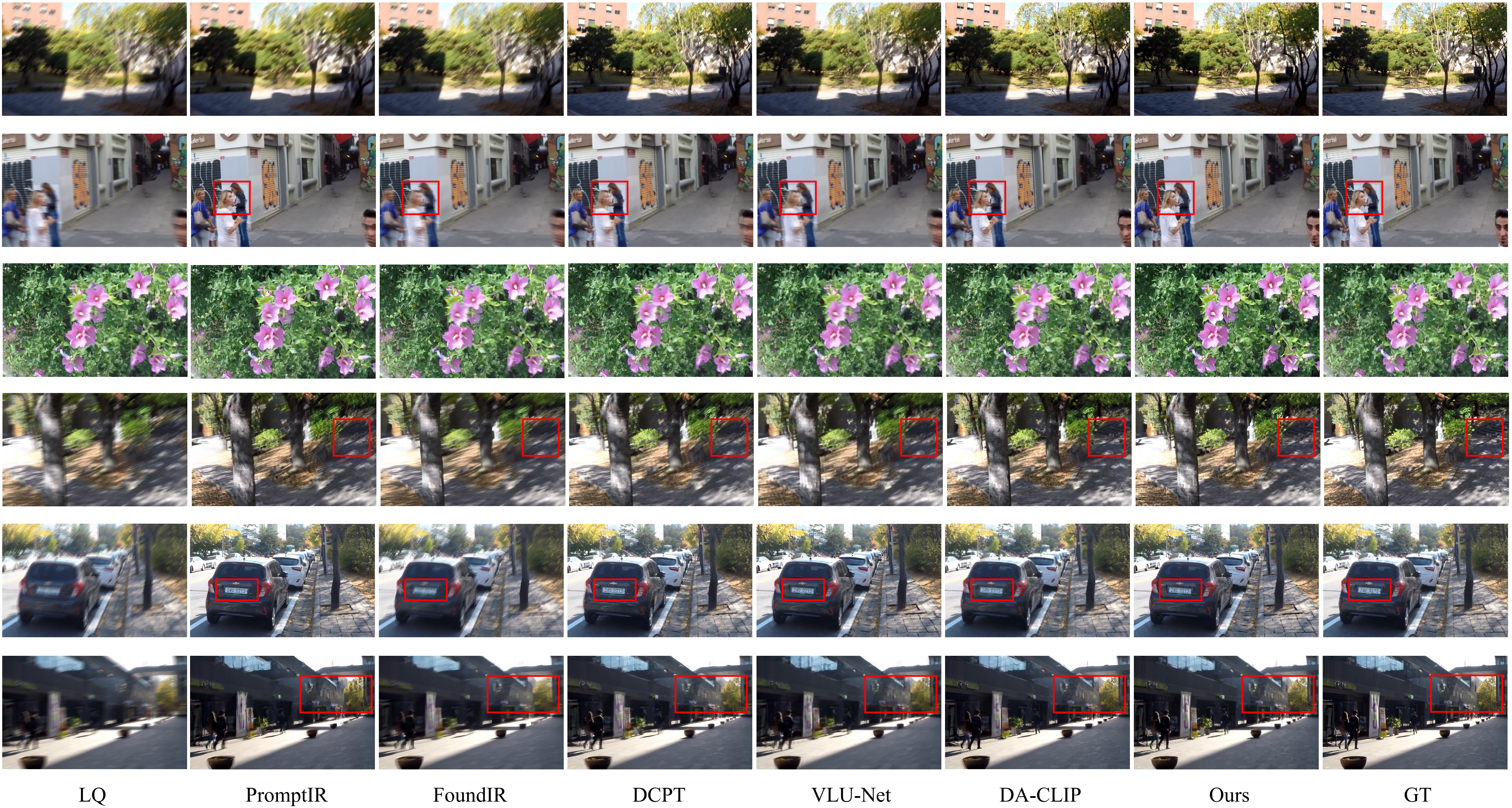 Deblurring results on GoPro
